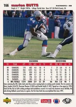 1995 Collector's Choice #166 - Marion Butts - New England Patriots - Back 1995 Collector's Choice #166 - Marion Butts - New England Patriots - Back