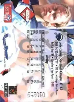 1995 Collector's Edge #168 - John Carney - San Diego Chargers - Back