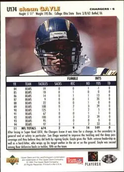 1995 Collector's Choice Update #U174 - Shaun Gayle - San Diego Chargers - Back