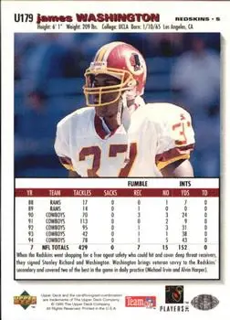 1995 Collector's Choice Update #U179 - James Washington - Washington Redskins - Back