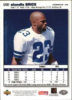 1995 Collector's Choice Update #U181 - Alundis Brice - Dallas Cowboys - Back 1995 Collector's Choice Update #U181 - Alundis Brice - Dallas Cowboys - Back