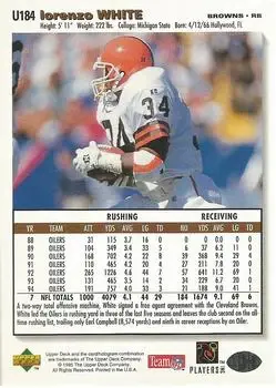 1995 Collector's Choice Update #U184 - Lorenzo White - Cleveland Browns - Back