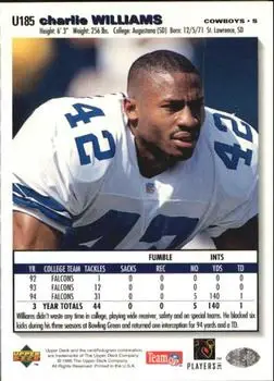 1995 Collector's Choice Update #U185 - Charlie Williams - Dallas Cowboys 1995 Collector's Choice Update #U185 - Charlie Williams - Dallas Cowboys