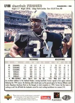 1995 Collector's Choice Update #U188 - Derrick Fenner - Oakland Raiders - Back