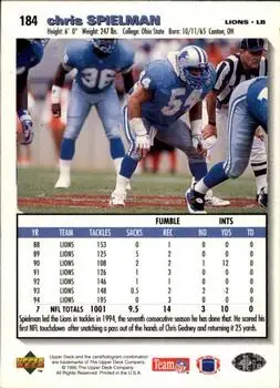 1995 Collector's Choice #184 - Chris Spielman - Detroit Lions - Back