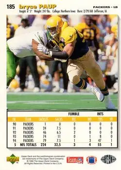 1995 Collector's Choice #185 - Bryce Paup - Buffalo Bills - Back 1995 Collector's Choice #185 - Bryce Paup - Buffalo Bills - Back