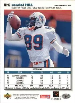 1995 Collector's Choice Update #U192 - Randal Hill - Miami Dolphins - Back