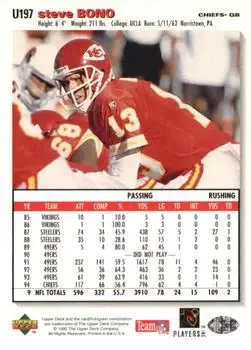 1995 Collector's Choice Update #U197 - Steve Bono - Kansas City Chiefs - Back