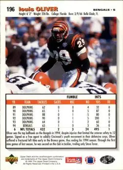 1995 Collector's Choice #196 - Louis Oliver - Miami Dolphins - Back 1995 Collector's Choice #196 - Louis Oliver - Miami Dolphins - Back