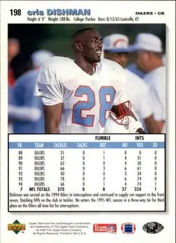 1995 Collector's Choice #198 - Cris Dishman - Houston Oilers - Back