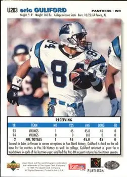 1995 Collector's Choice Update #U203 - Eric Guliford - Carolina Panthers - Back