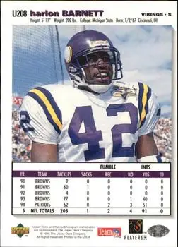 1995 Collector's Choice Update #U208 - Harlon Barnett - Minnesota Vikings