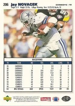 1995 Collector's Choice #206 - Jay Novacek - Dallas Cowboys - Back