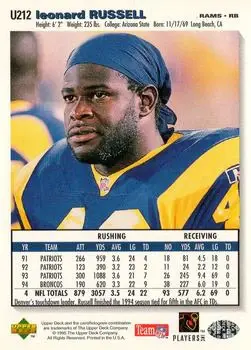 1995 Collector's Choice Update #U212 - Leonard Russell - St. Louis Rams - Back 1995 Collector's Choice Update #U212 - Leonard Russell - St. Louis Rams - Back