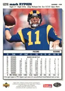 1995 Collector's Choice Update #U218 - Mark Rypien - St. Louis Rams - Back 1995 Collector's Choice Update #U218 - Mark Rypien - St. Louis Rams - Back
