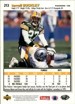 1995 Collector's Choice #213 - Terrell Buckley - Miami Dolphins - Back 1995 Collector's Choice #213 - Terrell Buckley - Miami Dolphins - Back