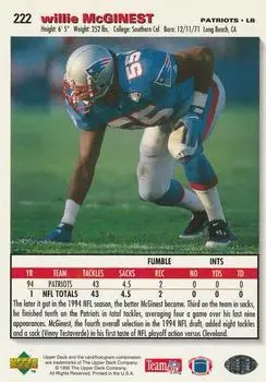 1995 Collector's Choice #222 - Willie McGinest - New England Patriots 1995 Collector's Choice #222 - Willie McGinest - New England Patriots
