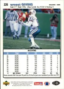 1995 Collector's Choice #226 - Ernest Givins - Jacksonville Jaguars - Back 1995 Collector's Choice #226 - Ernest Givins - Jacksonville Jaguars - Back