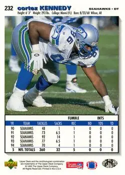 1995 Collector's Choice #232 - Cortez Kennedy - Seattle Seahawks - Back