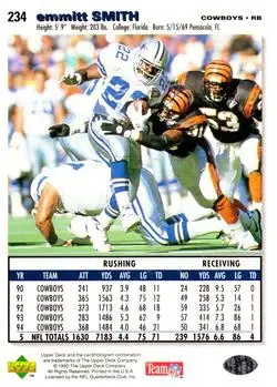 1995 Collector's Choice #234 - Emmitt Smith - Dallas Cowboys - Back