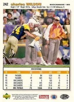 1995 Collector's Choice #242 - Charles Wilson - Tampa Bay Buccaneers - Back