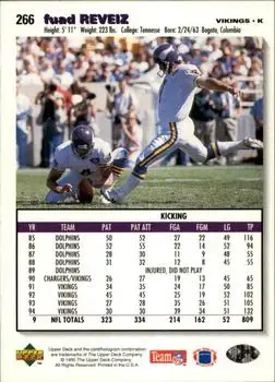 1995 Collector's Choice #266 - Fuad Reveiz - Minnesota Vikings 1995 Collector's Choice #266 - Fuad Reveiz - Minnesota Vikings