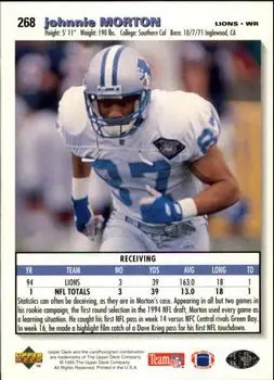 1995 Collector's Choice #268 - Johnnie Morton - Detroit Lions - Back