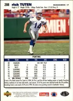 1995 Collector's Choice #288 - Rick Tuten - Seattle Seahawks - Back