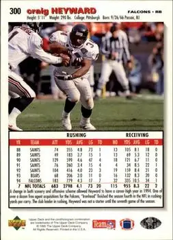 1995 Collector's Choice #300 - Craig Heyward - Atlanta Falcons - Back