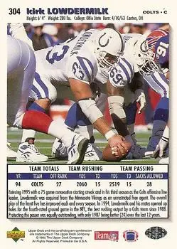 1995 Collector's Choice #304 - Kirk Lowdermilk - Indianapolis Colts - Back