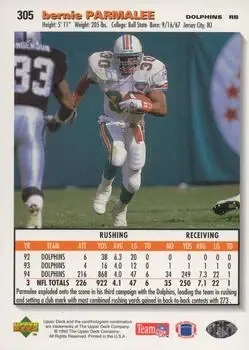 1995 Collector's Choice #305 - Bernie Parmalee - Miami Dolphins - Back