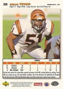 1995 Collector's Choice #308 - Steve Tovar - Cincinnati Bengals - Back