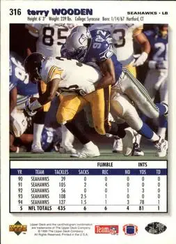 1995 Collector's Choice #316 - Terry Wooden - Seattle Seahawks - Back