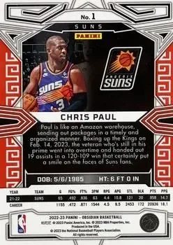 Back of Chris Paul
