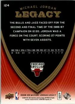 2008-09 Upper Deck Michael Jordan Legacy Collection #124 - Michael Jordan - Chicago Bulls - Back 2008-09 Upper Deck Michael Jordan Legacy Collection #124 - Michael Jordan - Chicago Bulls - Back