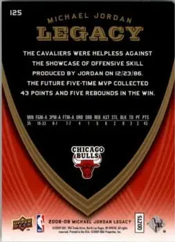 2008-09 Upper Deck Michael Jordan Legacy Collection #125 - Michael Jordan - Chicago Bulls - Back 2008-09 Upper Deck Michael Jordan Legacy Collection #125 - Michael Jordan - Chicago Bulls - Back