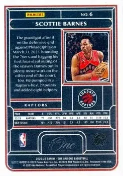 Back of Scottie Barnes