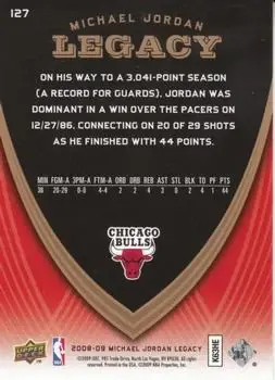 2008-09 Upper Deck Michael Jordan Legacy Collection #127 - Michael Jordan - Chicago Bulls - Back 2008-09 Upper Deck Michael Jordan Legacy Collection #127 - Michael Jordan - Chicago Bulls - Back