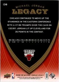 2008-09 Upper Deck Michael Jordan Legacy Collection #138 - Michael Jordan - Chicago Bulls - Back 2008-09 Upper Deck Michael Jordan Legacy Collection #138 - Michael Jordan - Chicago Bulls - Back