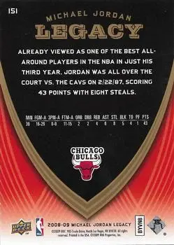 2008-09 Upper Deck Michael Jordan Legacy Collection #151 - Michael Jordan - Chicago Bulls - Back