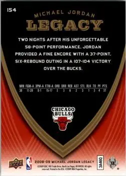 2008-09 Upper Deck Michael Jordan Legacy Collection #154 - Michael Jordan - Chicago Bulls - Back