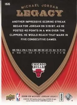 2008-09 Upper Deck Michael Jordan Legacy Collection #166 - Michael Jordan - Chicago Bulls - Back