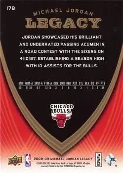 2008-09 Upper Deck Michael Jordan Legacy Collection #178 - Michael Jordan - Chicago Bulls - Back