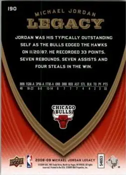 2008-09 Upper Deck Michael Jordan Legacy Collection #190 - Michael Jordan - Chicago Bulls - Back 2008-09 Upper Deck Michael Jordan Legacy Collection #190 - Michael Jordan - Chicago Bulls - Back