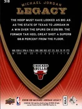 2008-09 Upper Deck Michael Jordan Legacy Collection #318 - Michael Jordan - Chicago Bulls - Back 2008-09 Upper Deck Michael Jordan Legacy Collection #318 - Michael Jordan - Chicago Bulls - Back