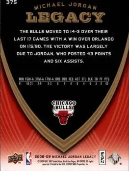 2008-09 Upper Deck Michael Jordan Legacy Collection #375 - Michael Jordan - Chicago Bulls - Back