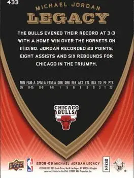 2008-09 Upper Deck Michael Jordan Legacy Collection #433 - Michael Jordan - Chicago Bulls - Back 2008-09 Upper Deck Michael Jordan Legacy Collection #433 - Michael Jordan - Chicago Bulls - Back