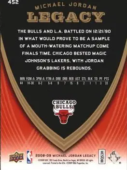 2008-09 Upper Deck Michael Jordan Legacy Collection #452 - Michael Jordan - Chicago Bulls - Back