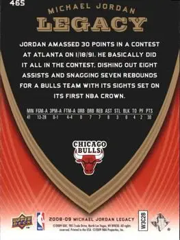 2008-09 Upper Deck Michael Jordan Legacy Collection #465 - Michael Jordan - Chicago Bulls - Back 2008-09 Upper Deck Michael Jordan Legacy Collection #465 - Michael Jordan - Chicago Bulls - Back