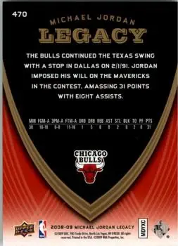 2008-09 Upper Deck Michael Jordan Legacy Collection #470 - Michael Jordan - Chicago Bulls - Back
